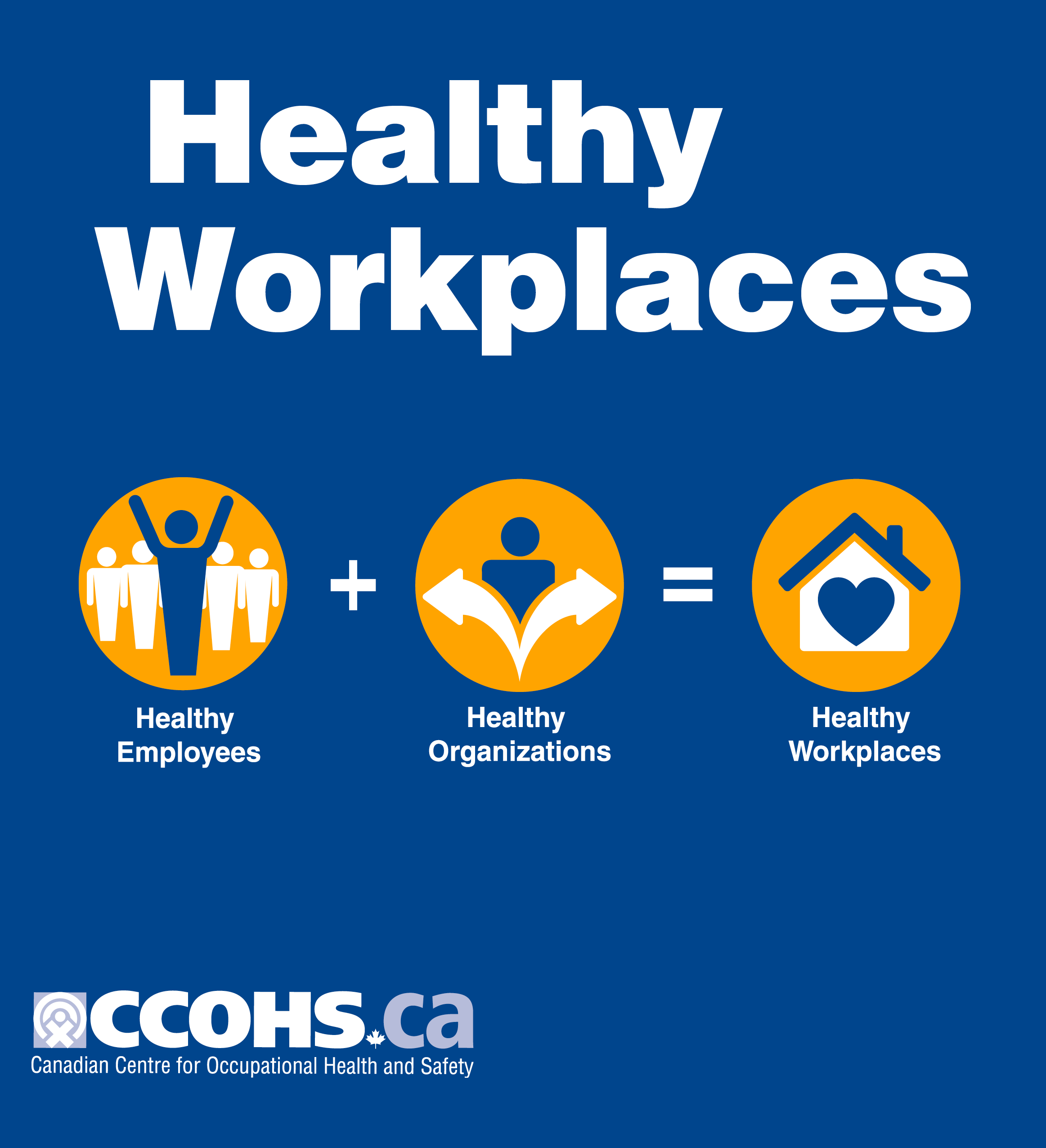 Healthy Workplaces poster's image