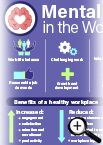 Mental Health in the Workplace Infographic